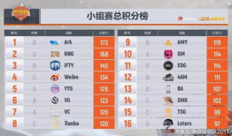 吃瓜爆料68分钟,娱乐圈幕后真相大曝光